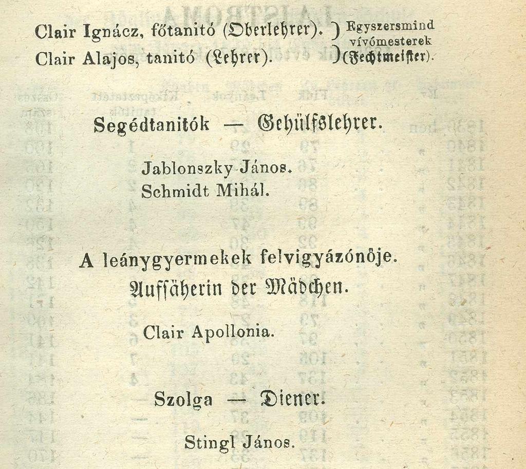 körül