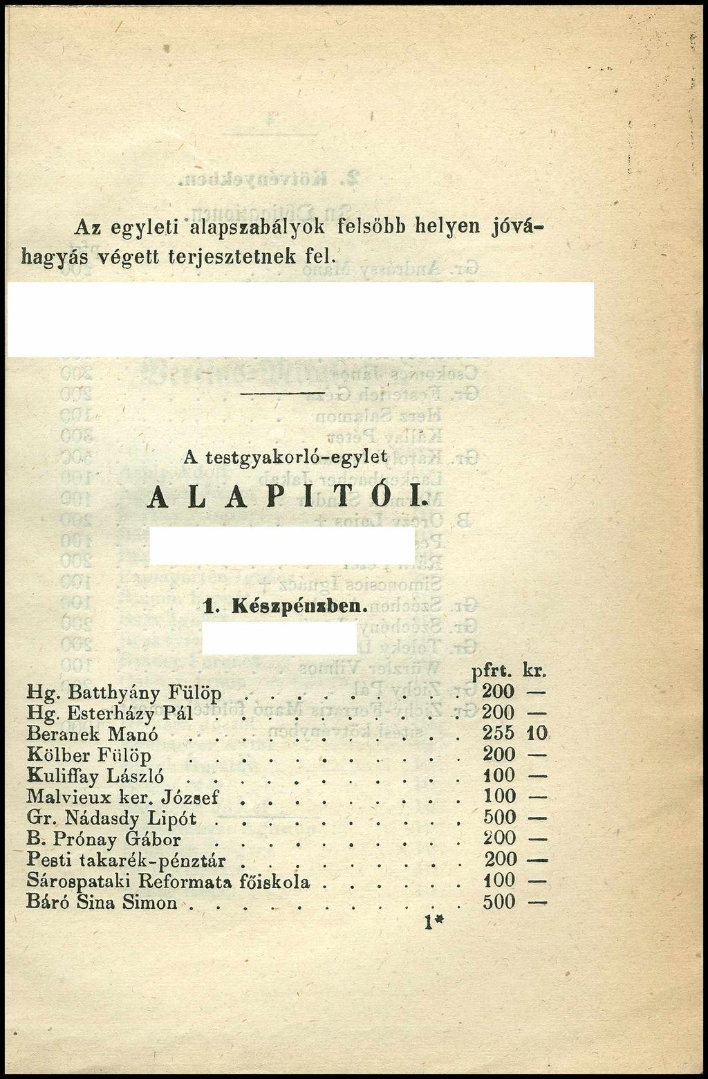 Az egyleti alapszabályok felsőbb helyen jóváhagyás végett terjesztetnek fel. A testgyakorló-egylet A L A P Í T Ó I. 1. Készpénzben. pfrt. kr. Hg. Batthyány Fülöp......... 200 Hg. Esterházy P á l.