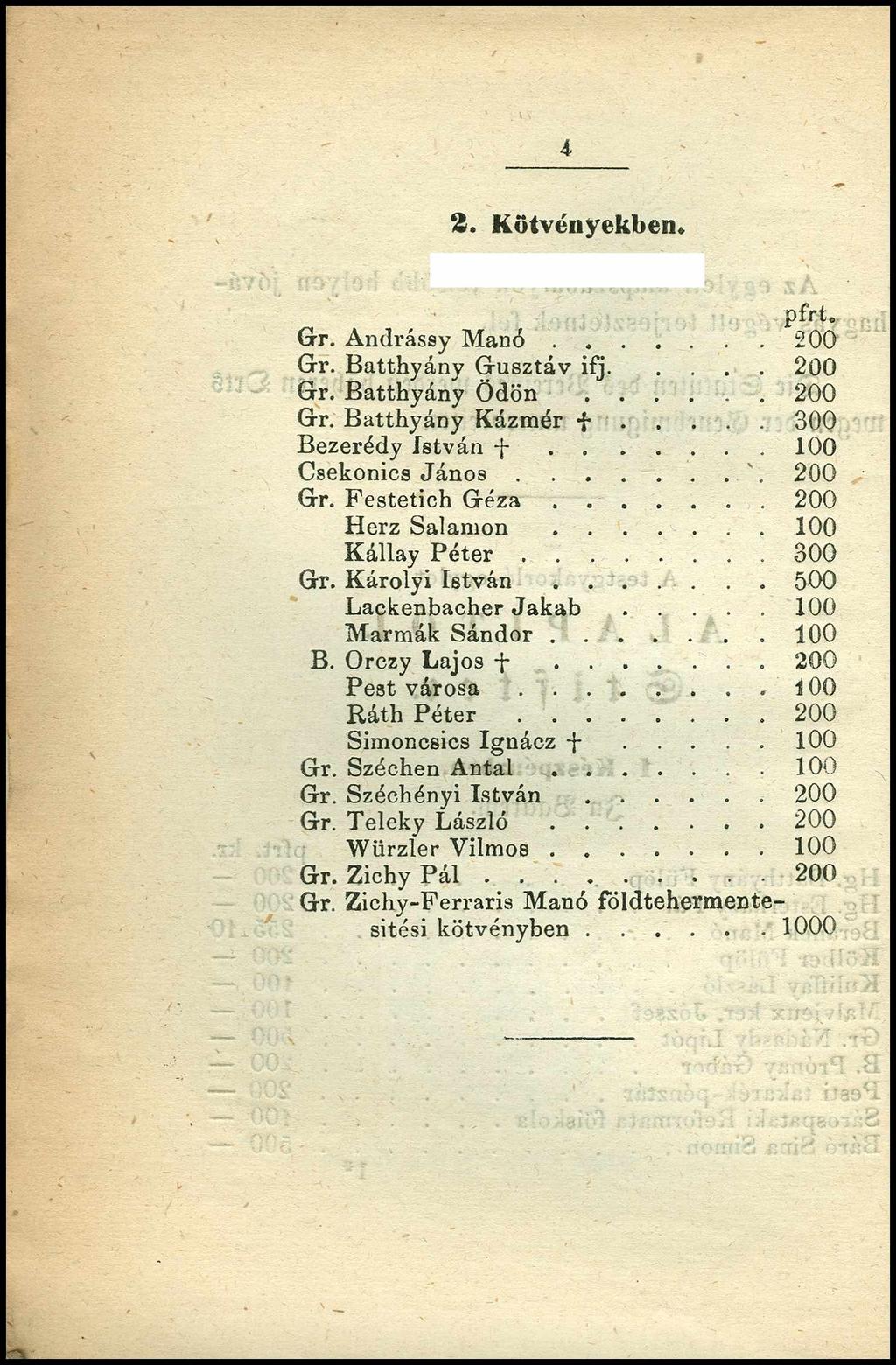 i 2. Kötvényekben» pírt. Gr. Andrássy M a n ó... 200 Gr. Batthyány Gusztáv ifj... 200 Gr. Batthyány Ödön...200 Gr. Batthyány Kázmér f... 300 Bezerédy István...100 Csekonics J á n o s... '. 200 Gr. Festetich G é z a.