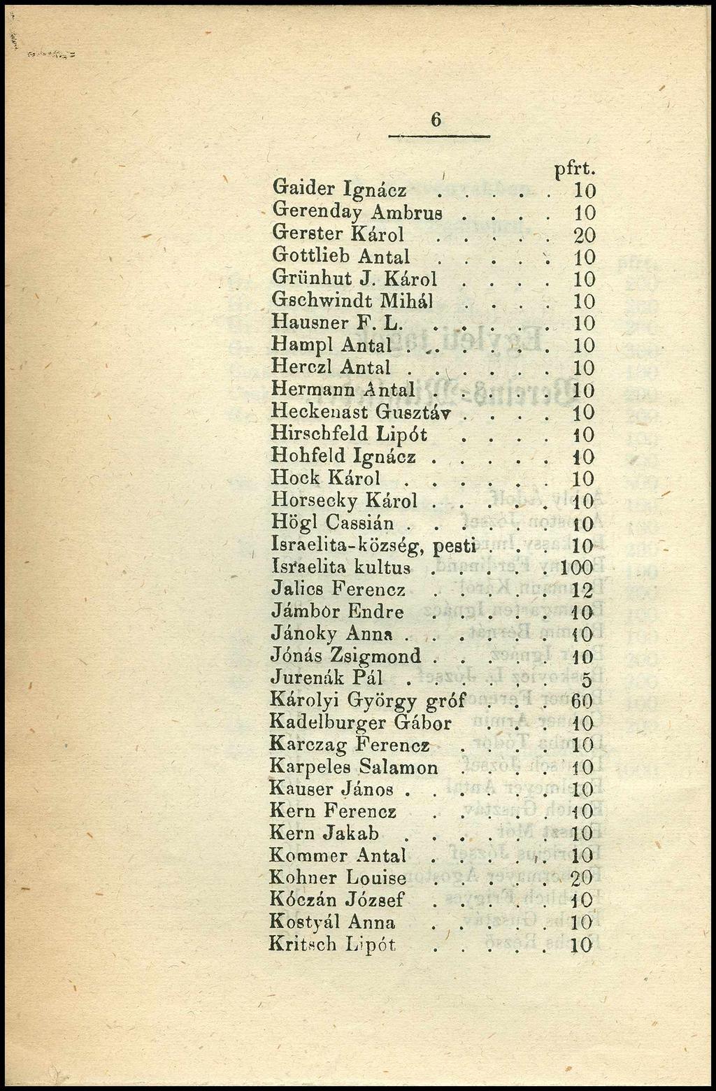 6 _ pfrt. Gaider l g n á c z...10 Gerenday Ambrus.... 10 Gerster K á r ó l...20 Gottlieb Antal..... 10 Griinhut J. Káról.... 10 Gschwindt Mihál.... 10 Hausner F. L...10 Hampl A n ta l.