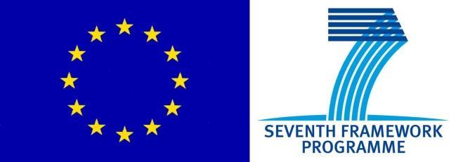 EU 7. keretprogram