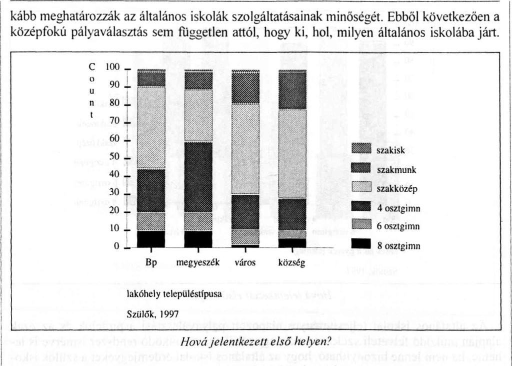 A kilencvenes években nemcsak a középfokú iskolarendszerben, hanem már az általá- ; nos iskolák szintjén is határozott differenciálódásnak lehettünk tanúi.