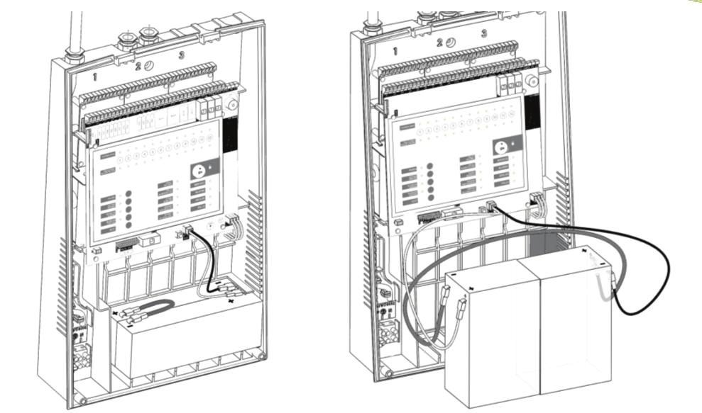 3.3.6.2 Az akkumulátor csatlakoztatása A hagyományos tűzjelző központok két 12V-os akkumulátorral működnek. 12V-os 2.3A/h és 12V-os 7A/h akkumulátor is.