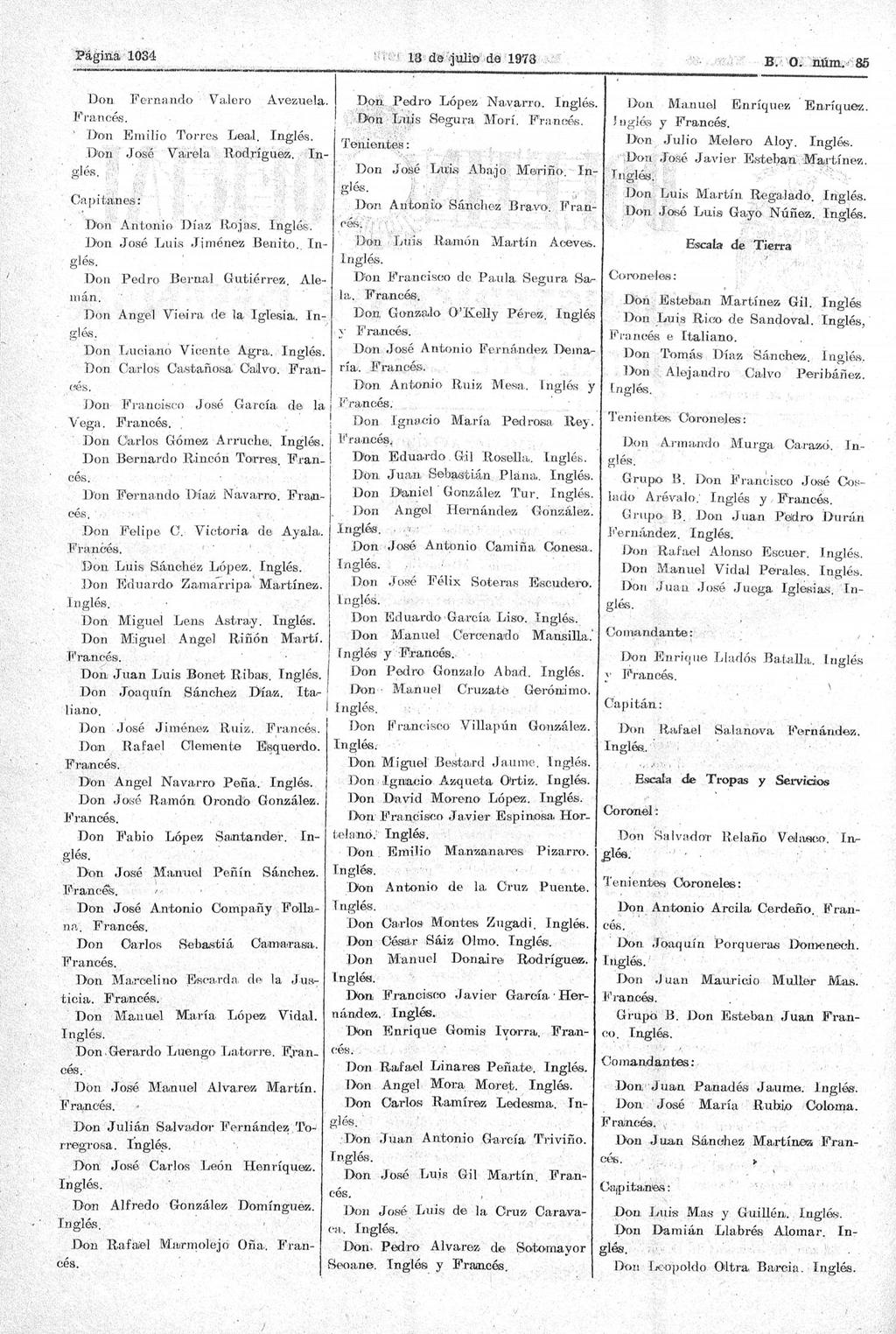 Página 1034 13 ijulia da 1973 B.í O. iíúni.1 85 Don Fernando V^alero Avezueia. Dwn Emilio Torres Leal. D'on José Vara Rod.rígueK.,. G.ipitanes: Don José Luis Jiménez Benito., -Dh'n Antonio Díaz Rojas.