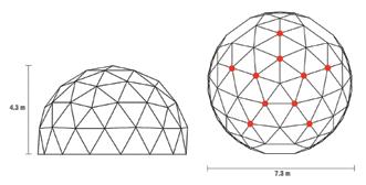 Technikai specifikáció 4M / 6M KUPOLA Riggelési pont 14M KUPOLA Riggelési pont 12. m 2 / 29 m 2 4 m / 6 m 2.