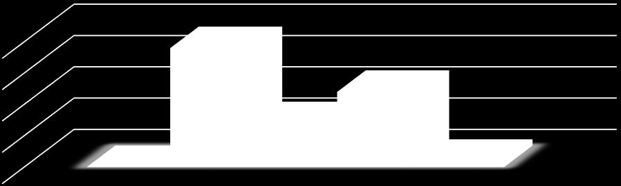 political views, place of birth, place of residence and/or home-place of the participants.