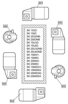 Pos : 116 /Allgemein/Allgemeingültig e Module/---------Seitenumbr uc h kompakt --------- @