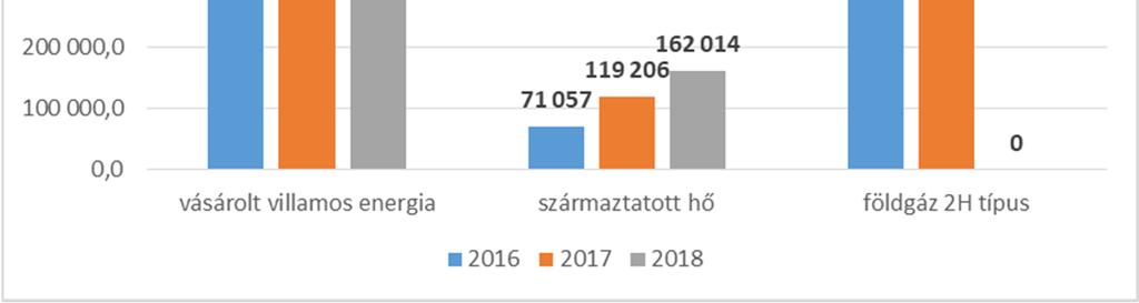 ábra. 6. sz.