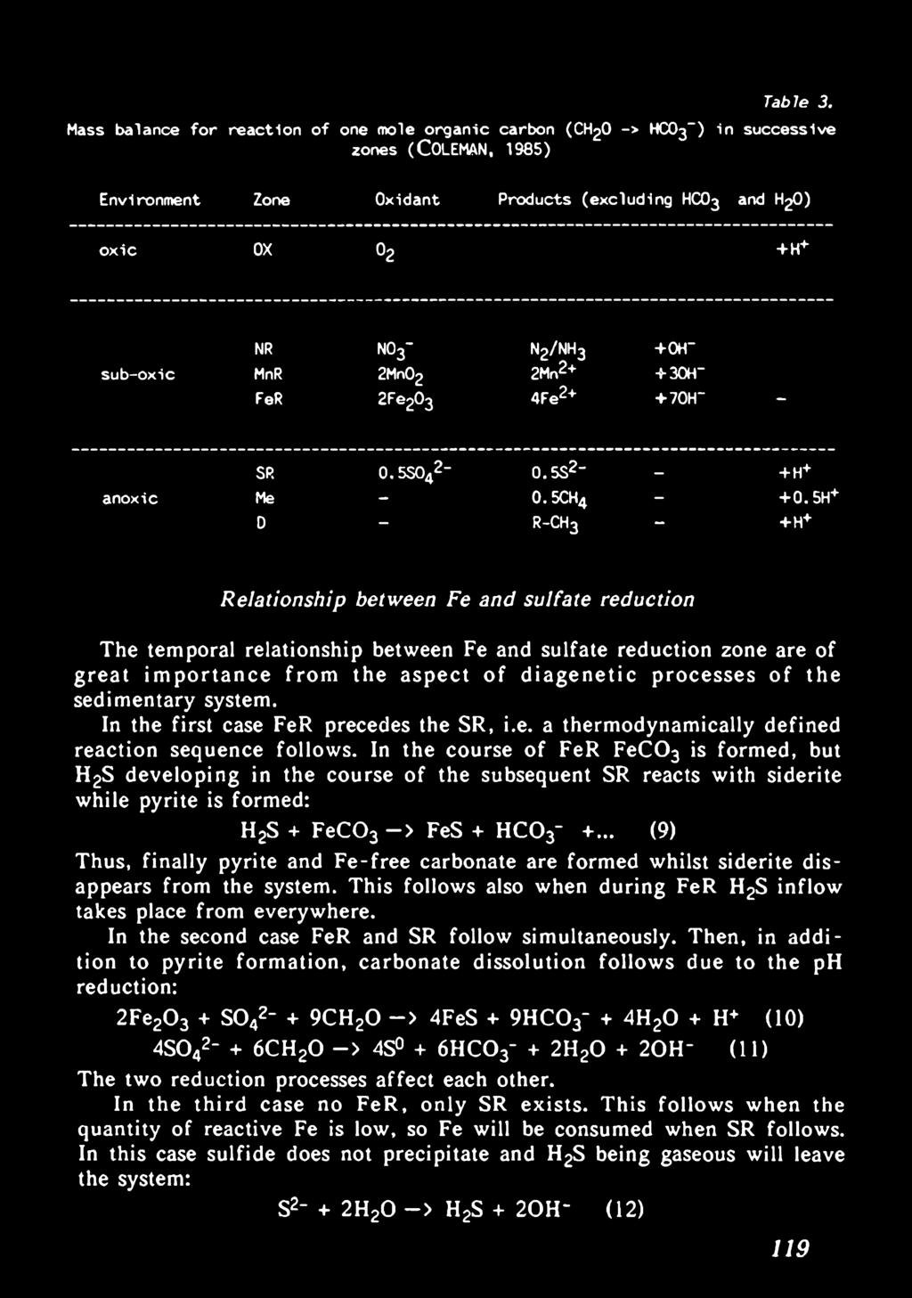 the sedimentary system. In the first case FeR precedes the SR, i.e. a thermodynamically defined reaction sequence follows.