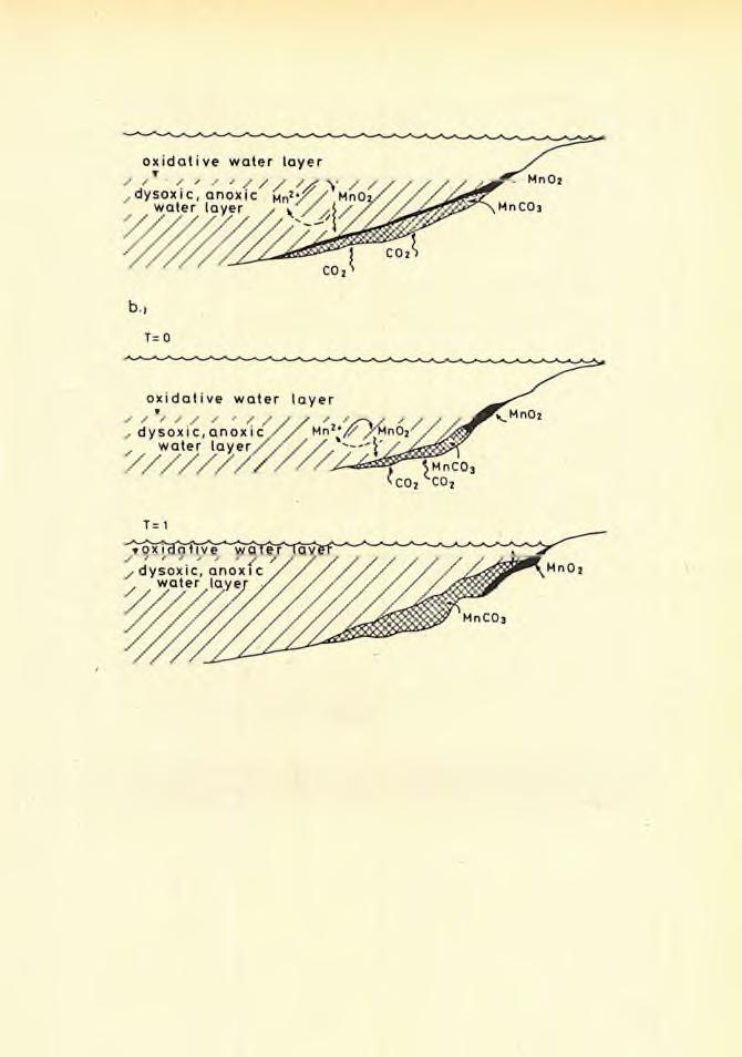 a.) 'VZ l CZ3 > M F ig. 6a.