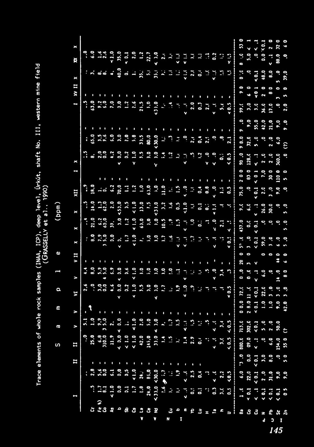IA in CMNO 8 OOCs*o CMOmo o * CM IAAl rso in 0 ' 1 o o CD o * V V V Y V V V s PS V CMCM a H OOr-i o Oo o o s Or~ o o 1* 1 1 ' 1 1 ' 1 1 1 1 1 1 i CM V m3 IA Oso CM <=> CMo o o o lan rmn m Oo,.