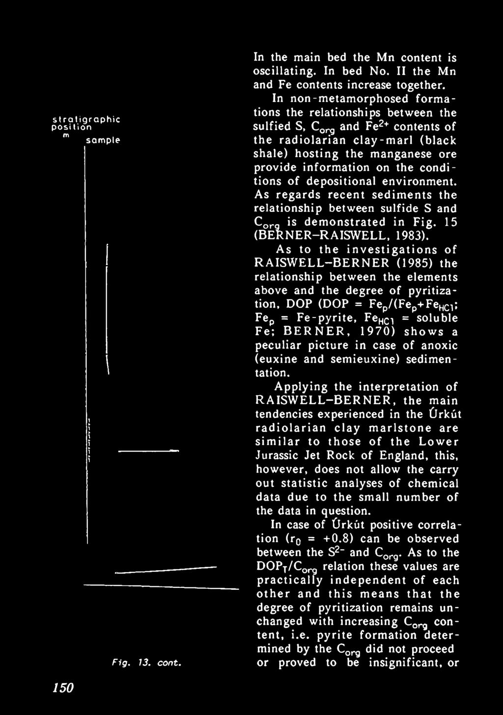 1970) shows a peculiar picture in case of anoxic (euxine and semieuxine) sedimentation.