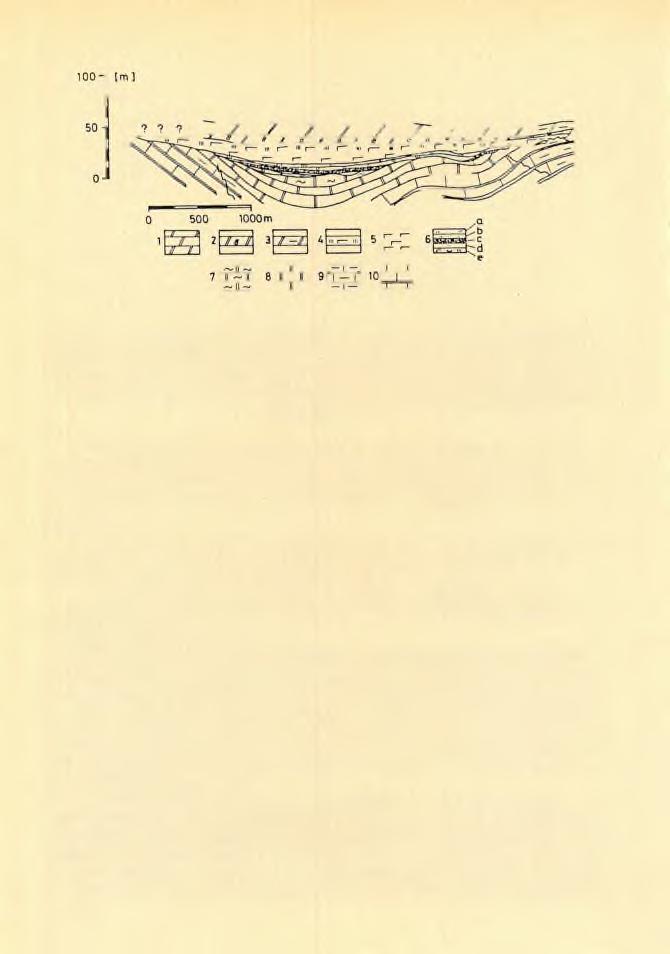 8. ábra. Az ú rk ú ti medence v á z la to s fö ld t a n i szelvénye (K-Ny) (SZABÓ-GRASSELLY, 1980). 7. z ö ld e s s z ü rk e mészkő, mészmárga; 2. ammoniteszes márga; 3.
