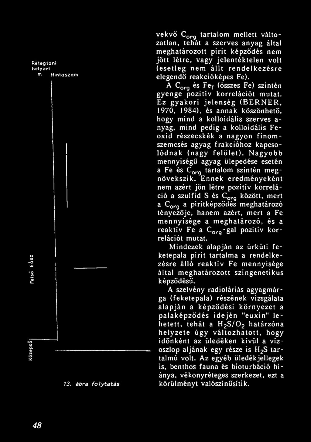 (nagy felület). Nagyobb mennyiségű agyag ülepedése esetén a Fe és Corg tartalom szintén megnövekszik.