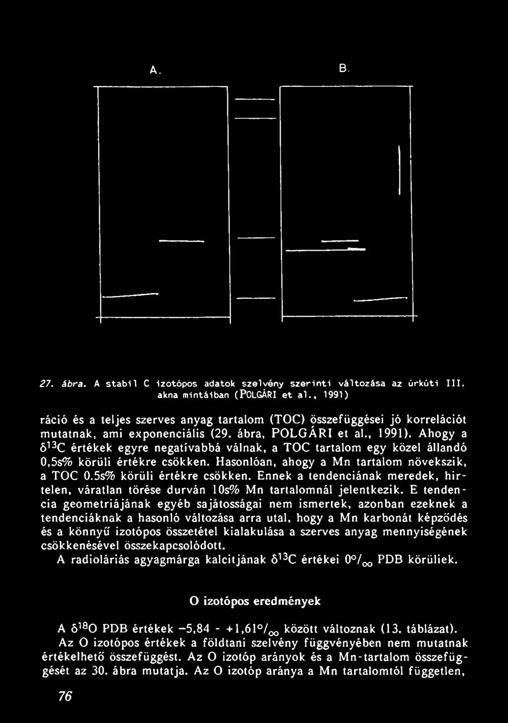 szerves anyag mennyiségének csökkenésével összekapcsolódott. A radioláriás agyagmárga kalcitjának ő13c értékei 0 /^ PDB körüliek.