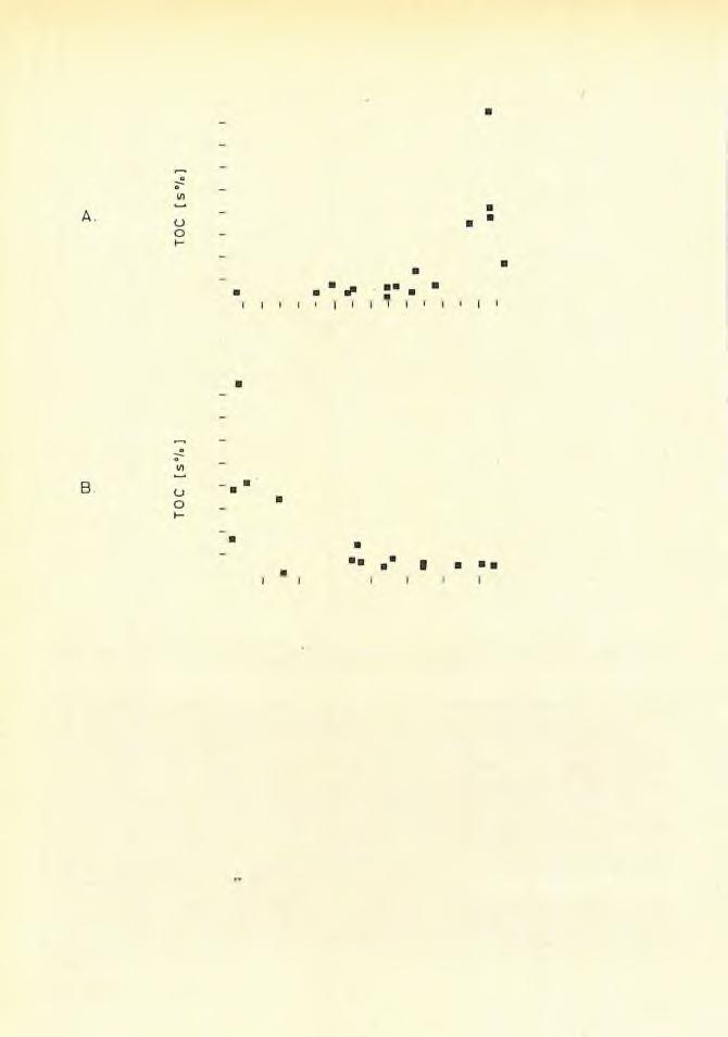 4.5 4 3.5 3 2.5 2 1.5 1 0,5 0-32 -28-24 -20-16 -12-8 - 4 0 & 13C PDB 4.5 4 3.5 3 2.5 2 1.5 1 0,5 0 0 10 20 30 40 Mn [s7o] 29. ábra.