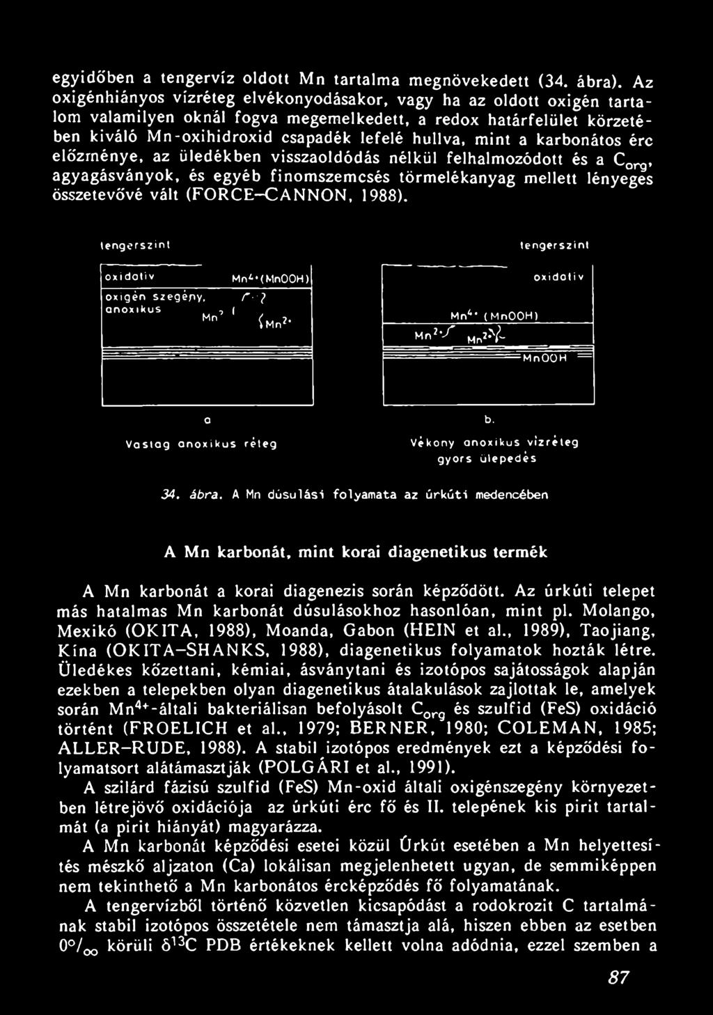 Vastag anoxikus réteg Vékony anoxikus vizréteg gyors ülepedés 34. ábra.