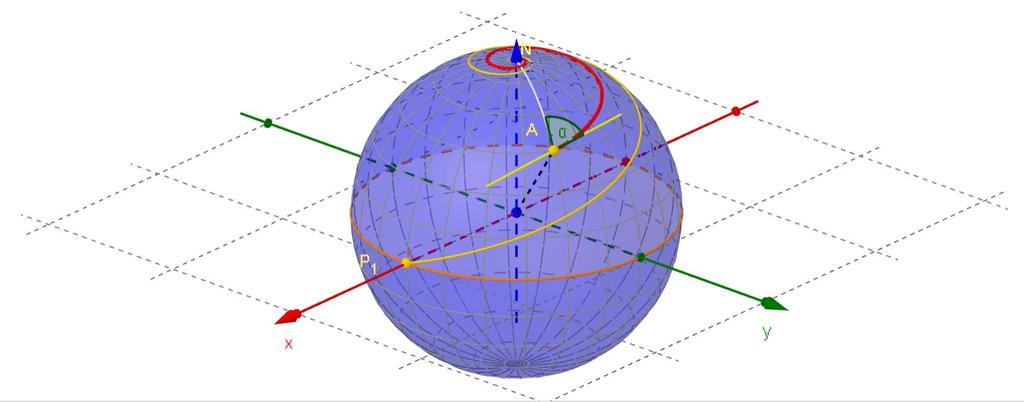 8 akkor ( 17 ) és ( 18 ) - cal: φ s φ1 R π π = R π, tehát: cos α cos α s teljes = R π. ( 19 ) cos α A 6.