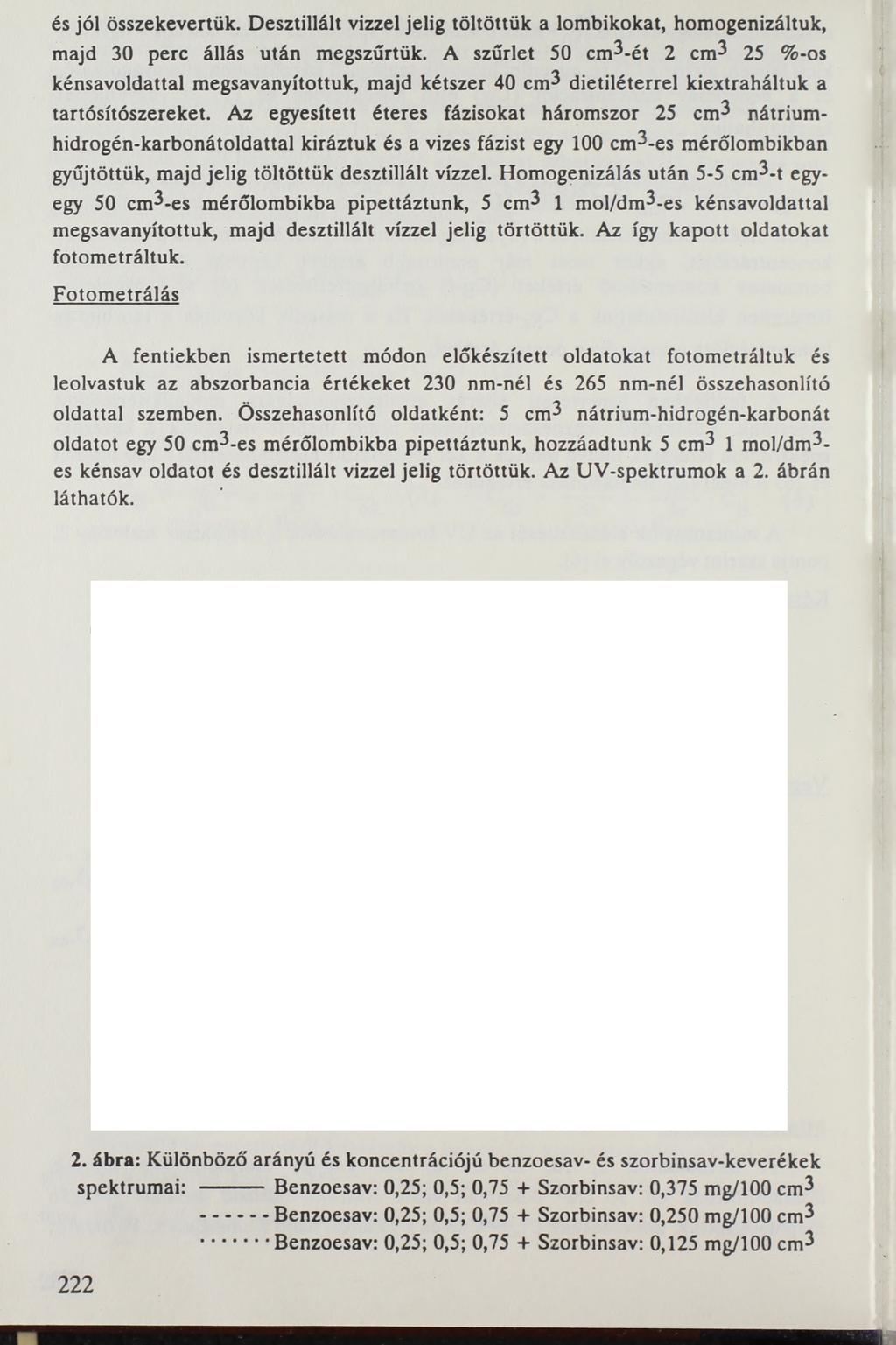 és jól összekevertük. Desztillált vízzel jelig töltöttük a lombikokat, homogenizáltuk, majd 30 perc állás után megszűrtük.