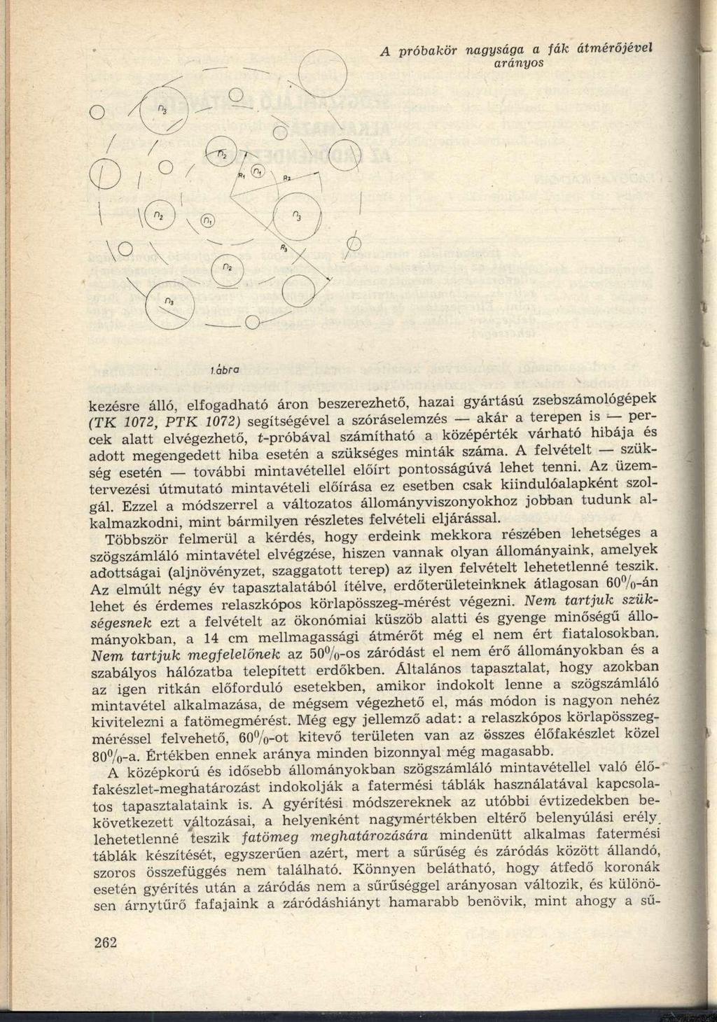 A próbakör nagysága a fák arányos átmérőjével lábra kezesre álló, elfogadható áron beszerezhető, hazai gyártású zsebszámológépek (TK 1072, PTK 1072) segítségével a szóráselemzés akár a terepen is