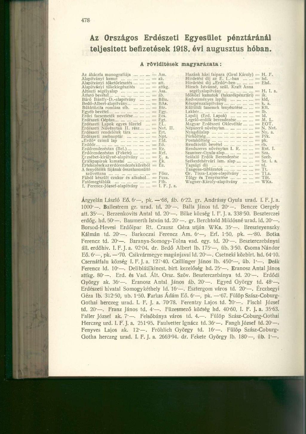 Az Országos Erdészeti Egyesület pénztáránál teljesített befizetések 1918. évi augusztus hóban. A rövidítések magyarázata: Az ákáczfa monográfiája Alapítványi kamat._ = Am. = ak.