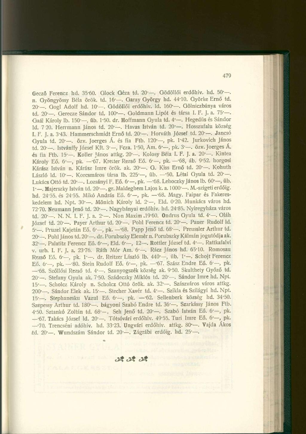 Gecző Ferencz hd. 35-60. Olock Géza td. 20-. Gödöllői erdőhiv. hd. 50-. n. Gyöngyössy Béla örök. td. 16-. Garay György hd. 44-10. Györké Ernő td. 20-. Gogl Adolf hd. 10". Gödöllői erdőhiv. ld. 160-.