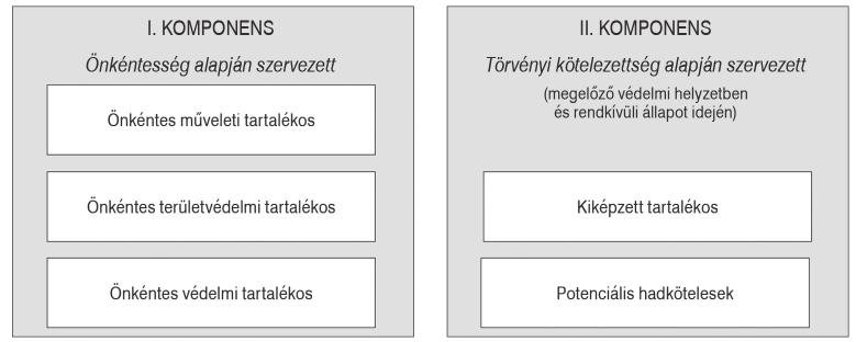 hadköteles magas vérnyomás a magas vérnyomás jelei és kezelése