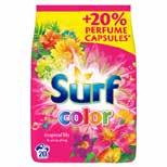 125 G GABI 879 Ft 7 db 689 Ft 135 Ft 48 db SURF DUO-