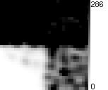 11 Sz rés nélkül Gauss Bilaterális, β = 2 Bilaterális, β = 5 Referencia 12. ábra. A Pontforrás fantom rekonstrukciója. Sz rés nélkül Gauss Bilaterális, β = 2 Bilaterális, β = 5 Referencia 13. ábra. A Homogenitás fantom renkonstrukciója.