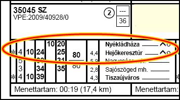 1. TÉNYBELI INFORMÁCIÓK 1.1 Az esemény lefolyása 3. ábra: A 37015 sz. vonat menetrendje A 35045 sz.