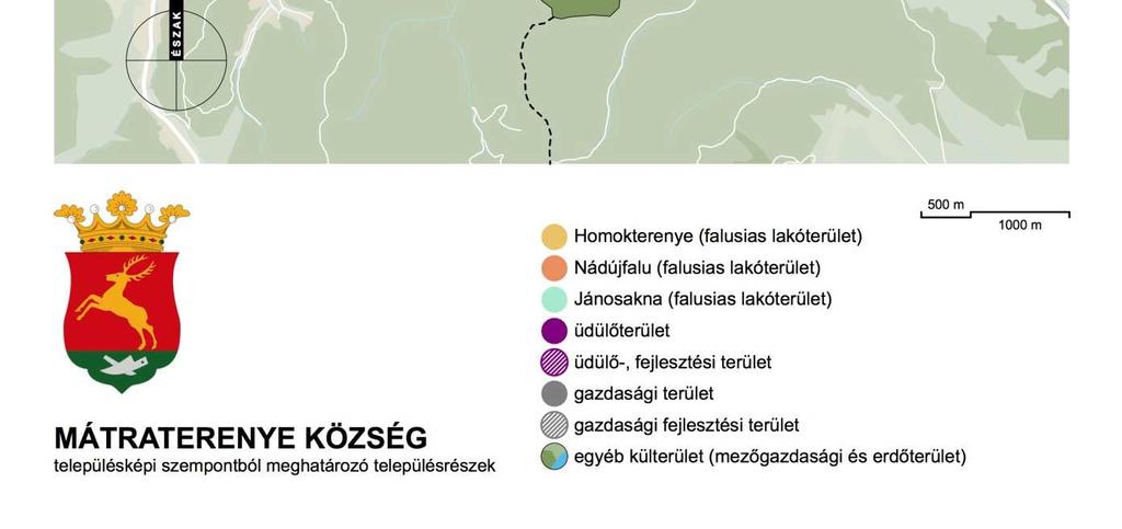 településképi szempontból
