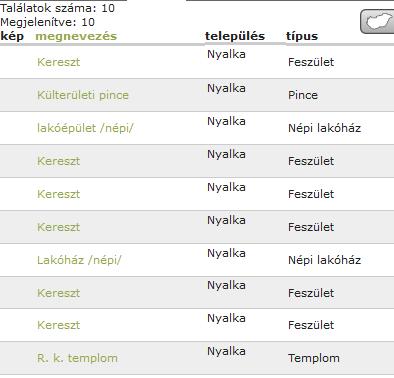 Egyedi