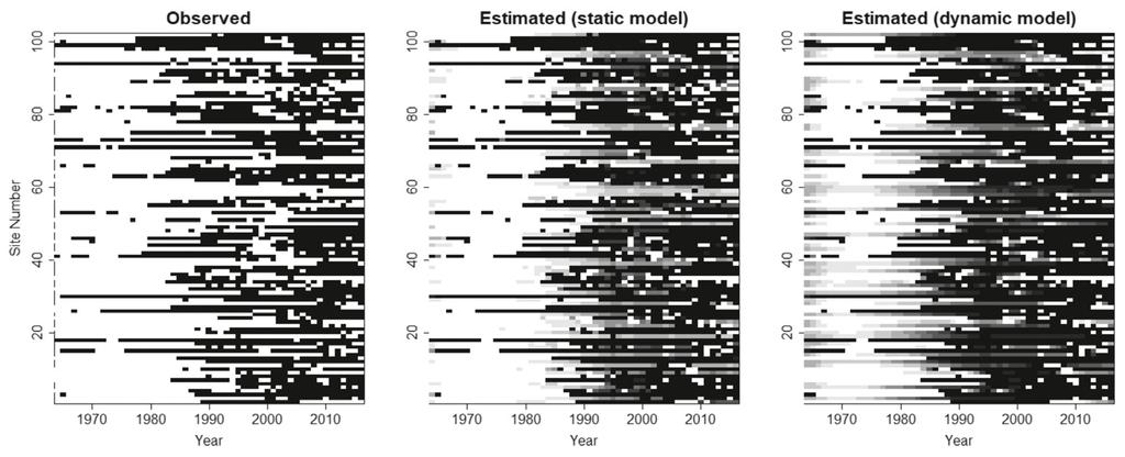 R-J. Monneret, R. Ruffinoni, D. Parish, D. Pinaud & M. Kéry 85 Figure 7.