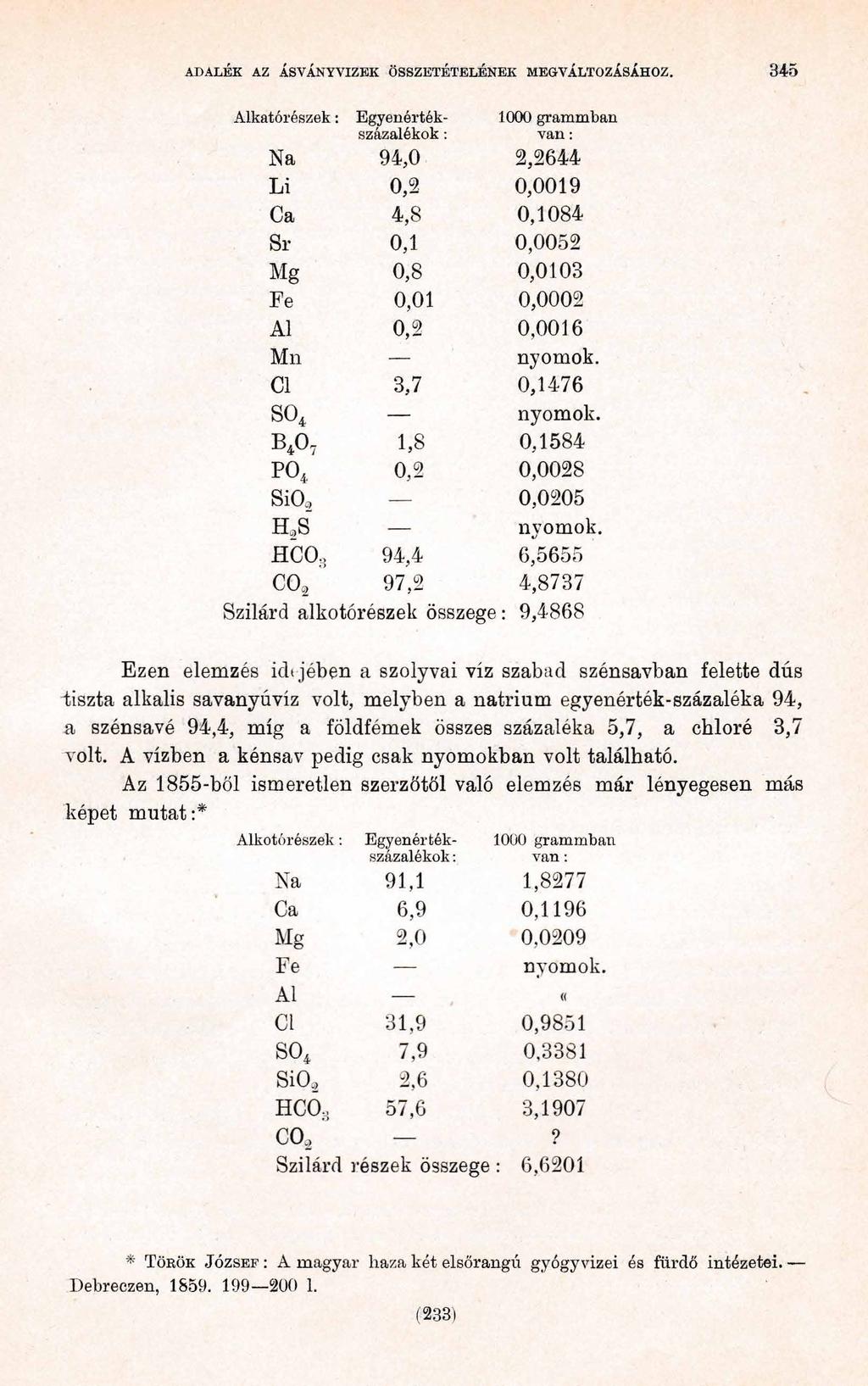 ADALÉK AZ ÁSVÁNYVIZEK ÖSSZETÉTELÉNEK MEGVÁLTOZÁSÁHOZ.