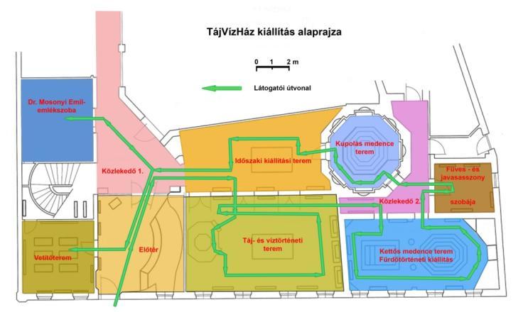 TVH