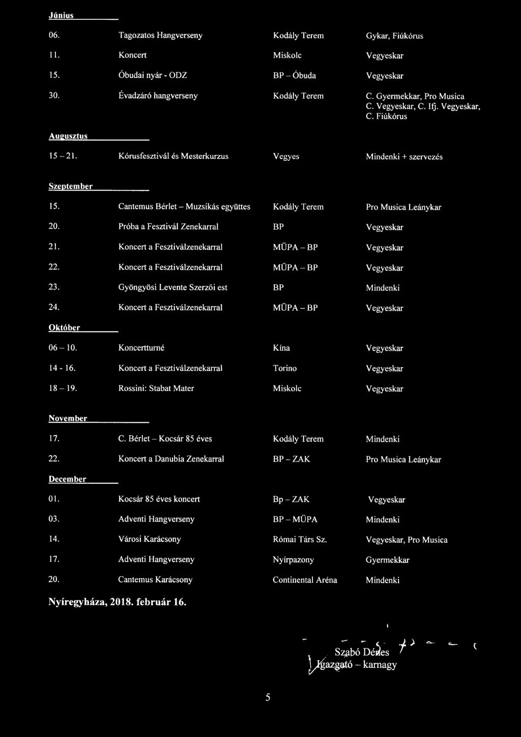 Koncert a Fesztiválzenekarral 23. Gyöngyösi Levente Szerzői est 24. Koncert a Fesztiválzenekarral Október 06-10. Koncertturné 14-16. Koncert a Fesztiválzenekarral 18-19.