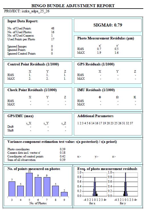 Sugárnyaláb kiegyenlítás a BINGO-ban A sugárnyaláb kiegyenlítés pontosítása érdekében a BINGO v6.