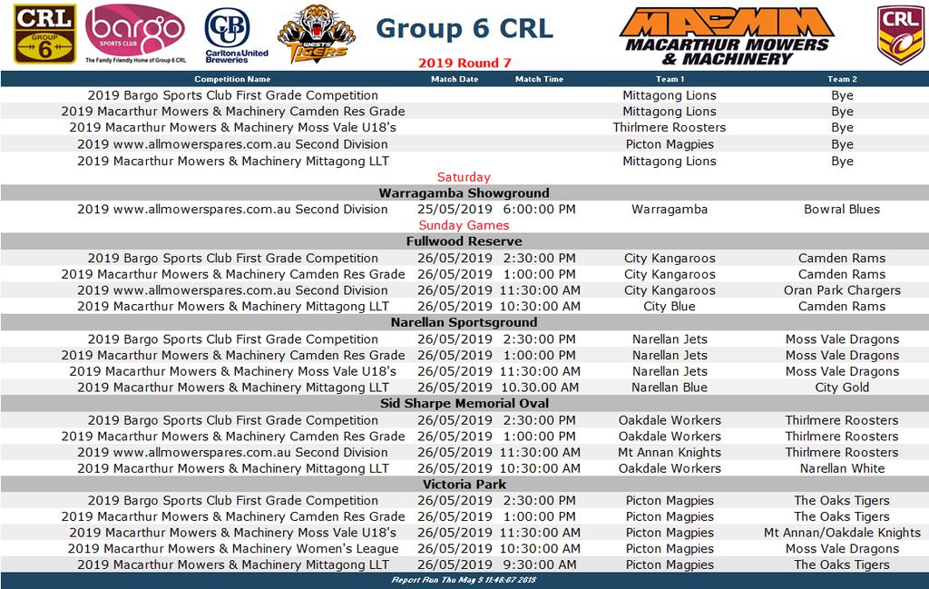 PROGRAM