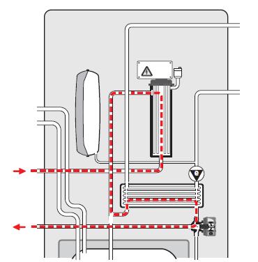 A hőszivattyú kör nyomásvesztesége (köztes hőcserélővel) Az alábbi diagram a köztes hőcserélővel ellátott termékverzió