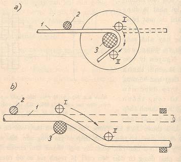 Bt; edm,r)asrésedkman rubrag RtUvnigrUbragrbs;vakñúgeRKOgbgÁúMsMNg;. srésedkkñúgerkogbgáúmsmng; ebtug srésedk EtgCYbRbTHbNþasNæan³ Bt;f<k;!*0 0 / Bt;bUkeKa $% 0 / Bt;Ekg (0 0.