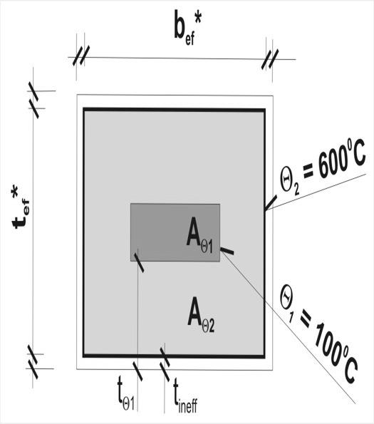 , 009- u lí, C: É yl fl pll 4-ll űh: - b yí -vl hlh - hől h: Θ 1 = 100 0 C ; Θ = 600 0 C űh