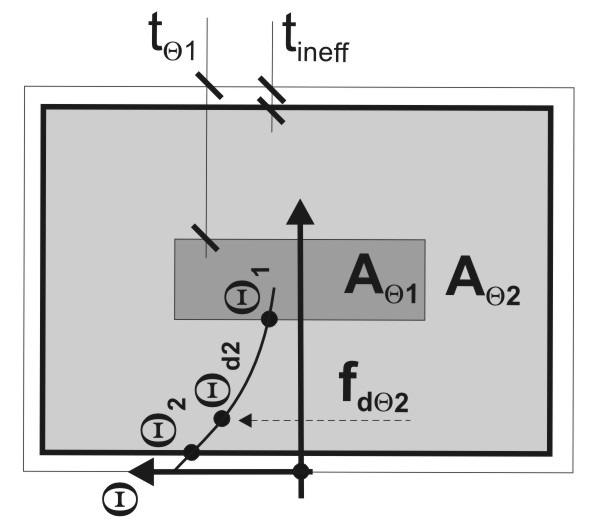 @ Kul @ Kul l = α l Θ 6 α 14 10 [1 K] Pll 4-ll űl bül Fl yll űl l bül @Kul B.