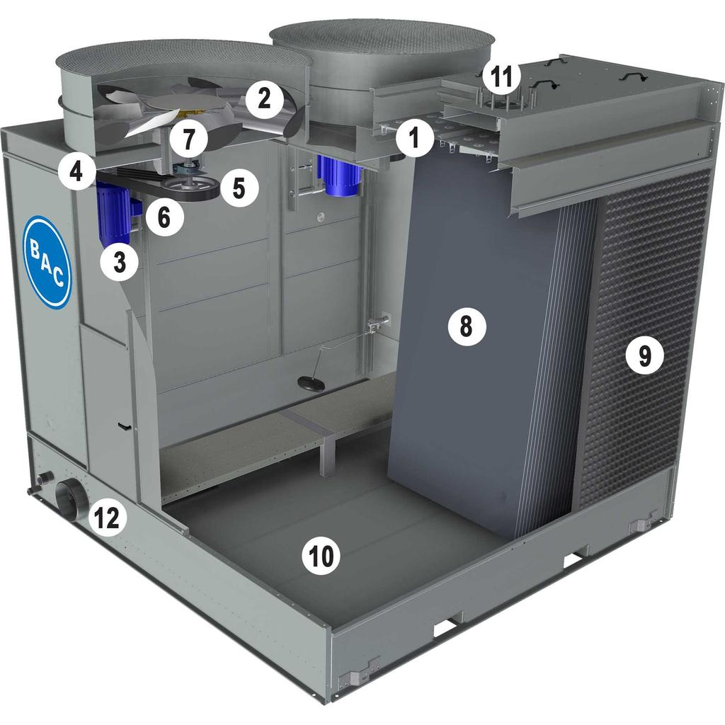 1 S1500E XES1500E SZERKEZETI FELÉPÍTÉS Tipikus rész 1. Melegvíz-medence + permetvíz-elosztó rendszer 2. Ventilátor járókerék 3. Ventilátormotor 4. Motorékszíjtárcsa 5. Ventilátor-ékszíjtárcsa 6.