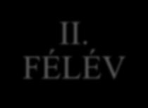 Kutatási terv 3/13. I. FÉLÉV II. FÉLÉV III. FÉLÉV IV. FÉLÉV 1. DSC vizsgálati módszer alkalmazhatósága a papíripari termékek esetében. 2.
