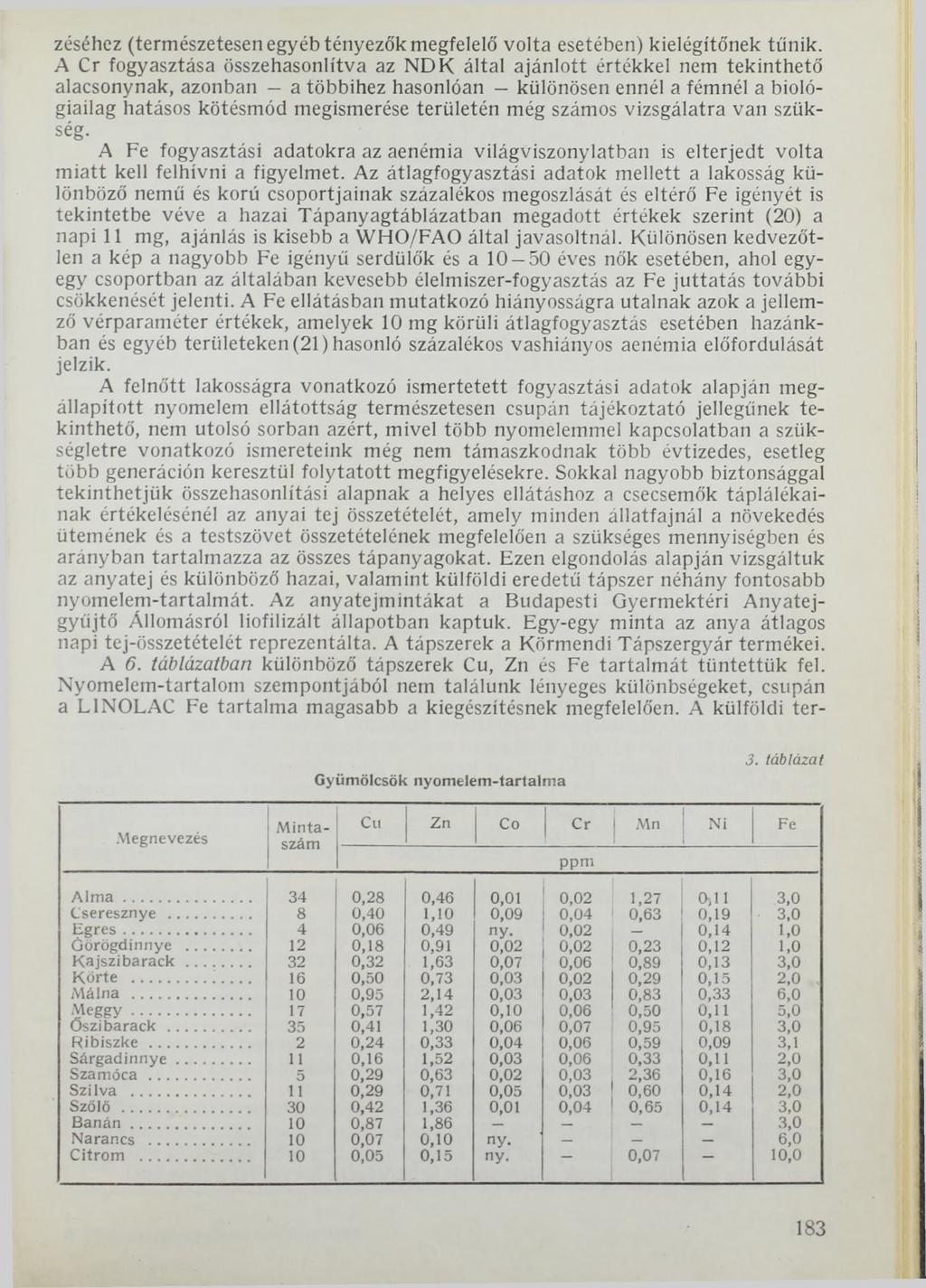 zéséhez (természetesen egyéb tényezők megfelelő volta esetében) kielégítőnek tűnik.