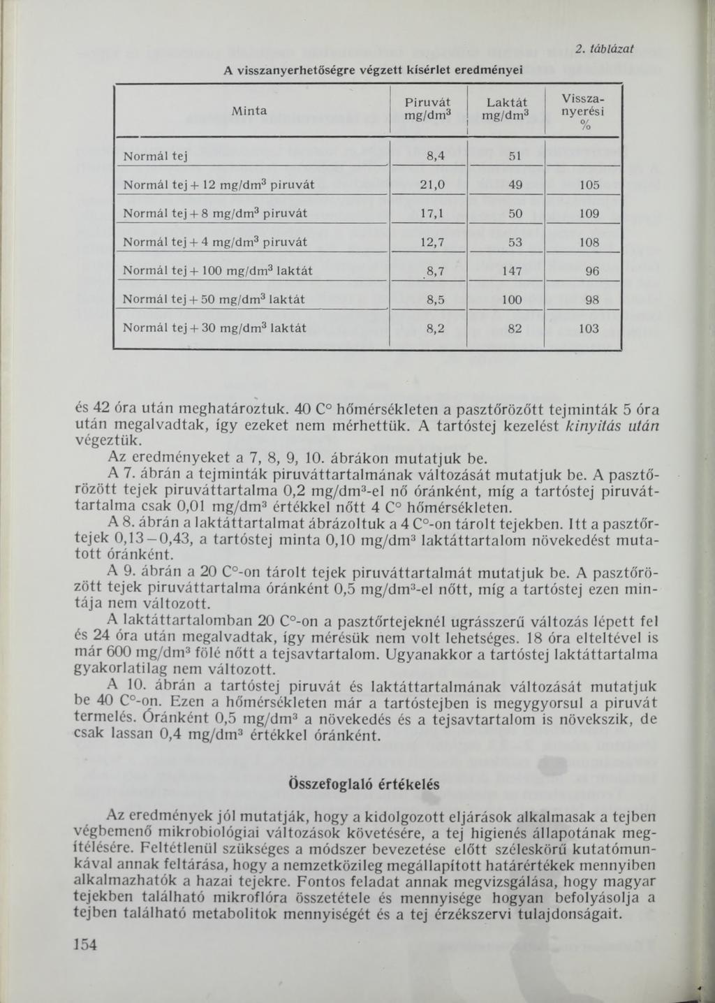 A visszanyerhetőségre végzett kísérlet eredményei 2.