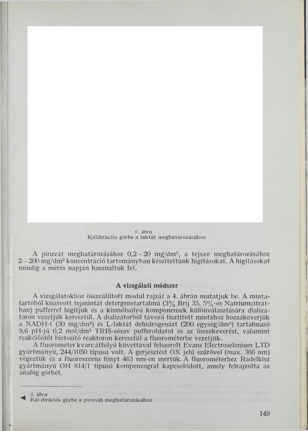6. ábra Kalibrációs görbe a laktát meghatározásához A piruvát meghatározásához 0,2-20 mg/dm3, a tejsav meghatározásához 2 200 mg/dm3 koncentráció tartományban készítettünk hígításokat.