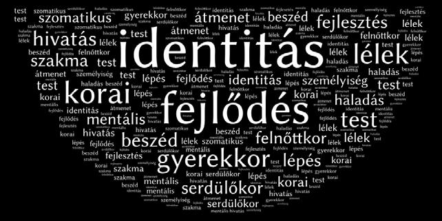 KONGRESSZUSA FEJLŐDÉS ÉS IDENTITÁS A GYULAI