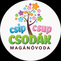 Szervezeti és Működési