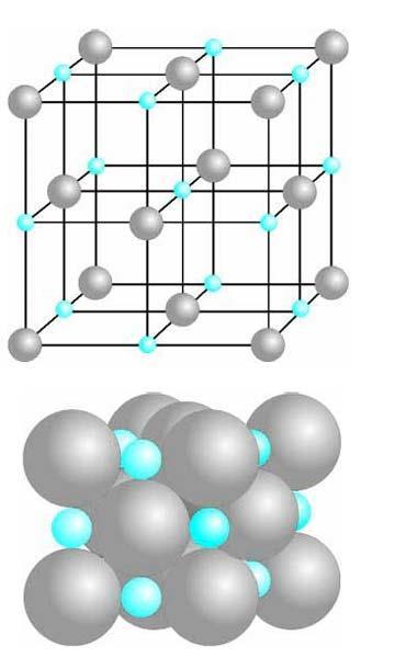 Az ionvegyületek kristályában a koordinációs szám 15 álltalában 6, illetve 8. Viszonylag szoros illeszkedésű kristályok ezek. A 9. ábra két tipikus példát mutat be az ionrácsos anyagokra.